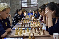 Российские шахматисты выиграли европейские трофеи