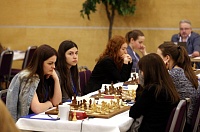 В Риге шахматистки получили выходной